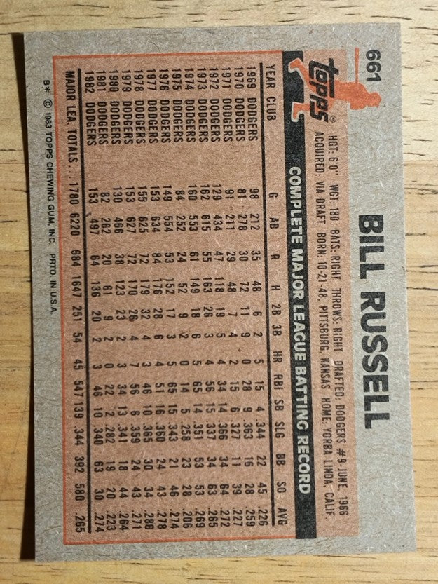 1983 Topps #661 Bill Russell