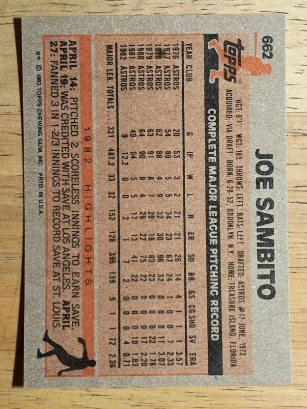 1983 Topps #662 Joe Sambito