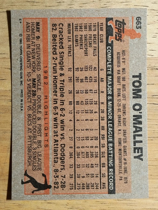 1983 Topps #663 Tom O'Malley