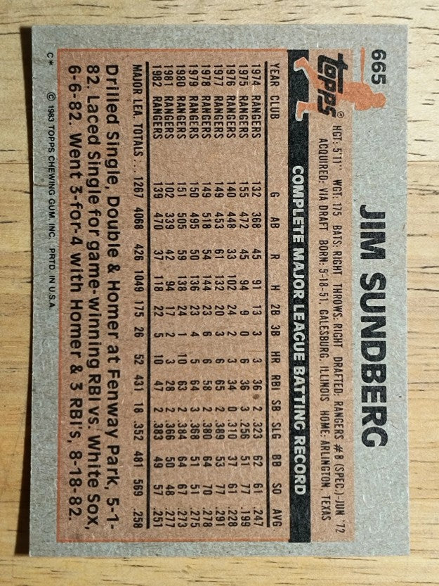 1983 Topps #665 Jim Sundberg