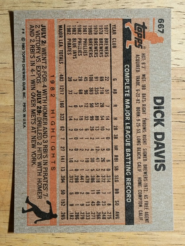 1983 Topps #667 Dick Davis