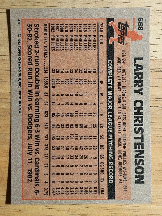 1983 Topps #668 Larry Christenson