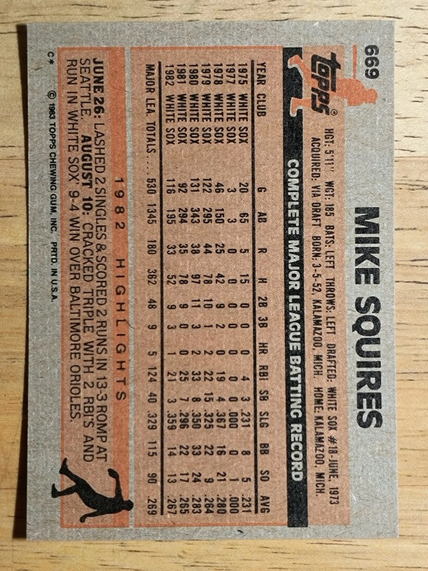1983 Topps #669 Mike Squires