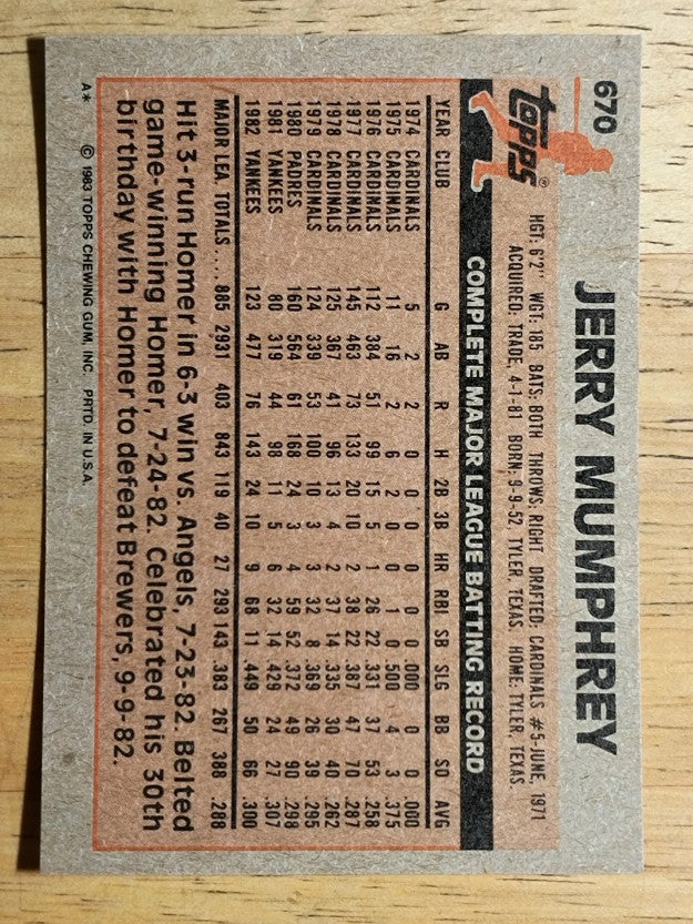 1983 Topps #670 Jerry Mumphrey