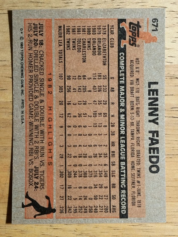 1983 Topps #671 Lenny Faedo