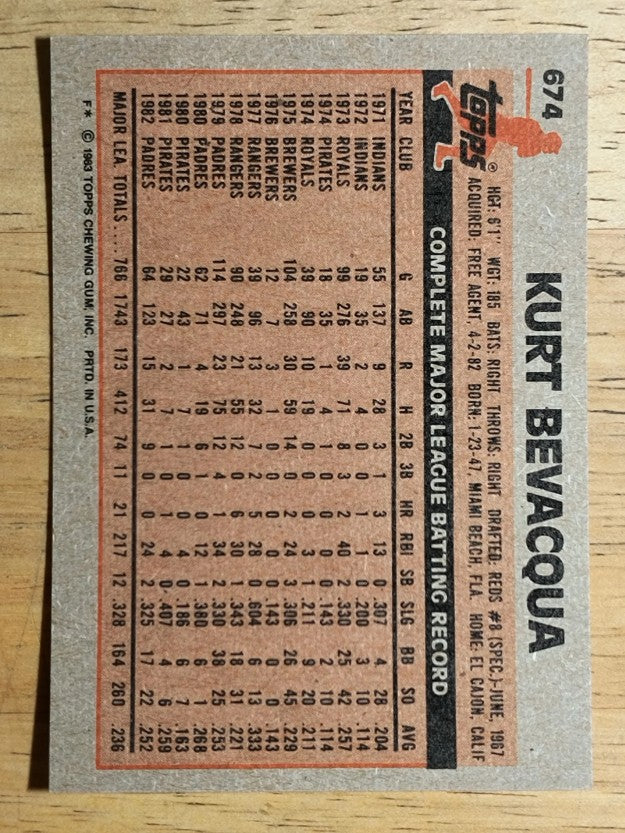 1983 Topps #674 Kurt Bevacqua