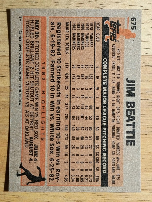 1983 Topps #675 Jim Beattie