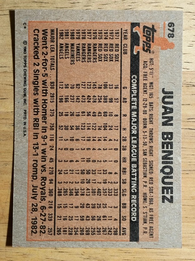 1983 Topps #678 Juan Beniquez