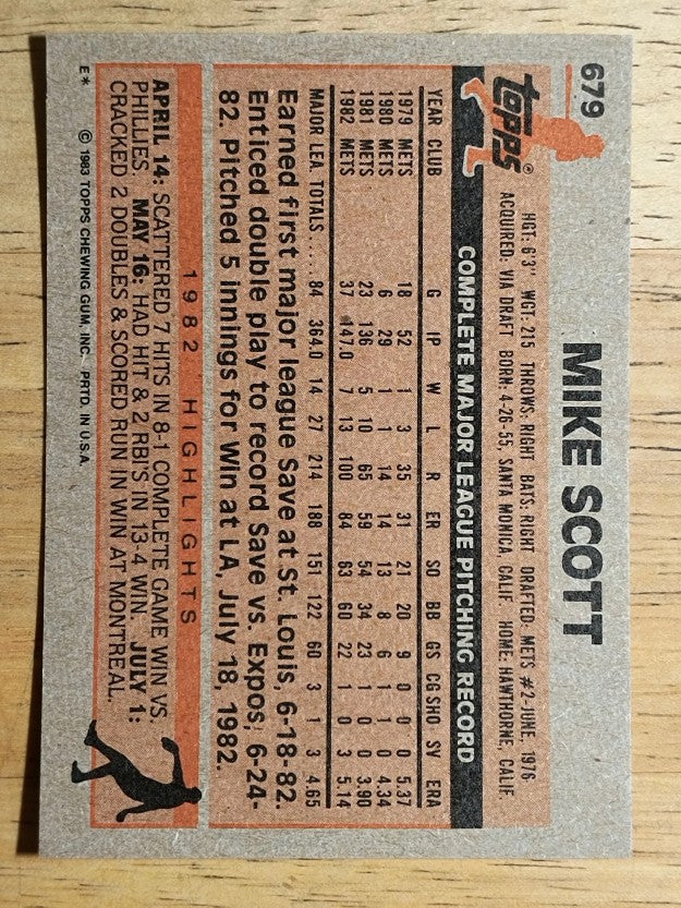 1983 Topps #679 Mike Scott