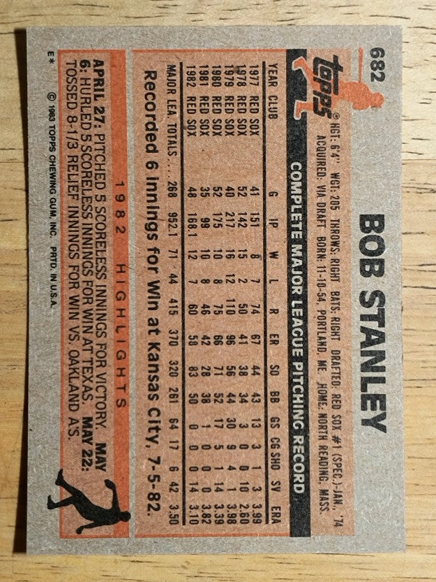 1983 Topps #682 Bob Stanley