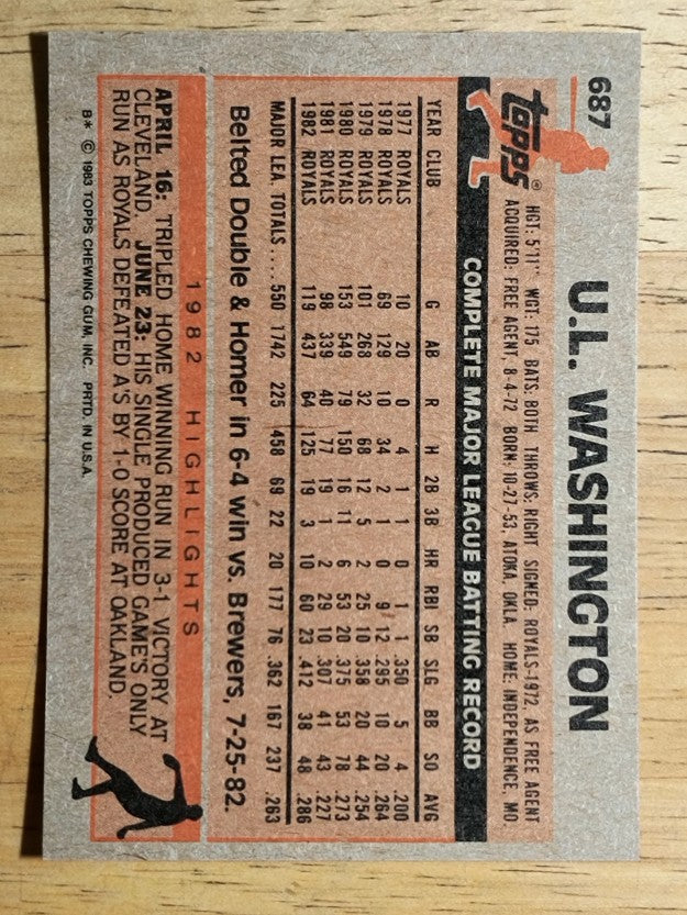 1983 Topps #687 U.L. Washington