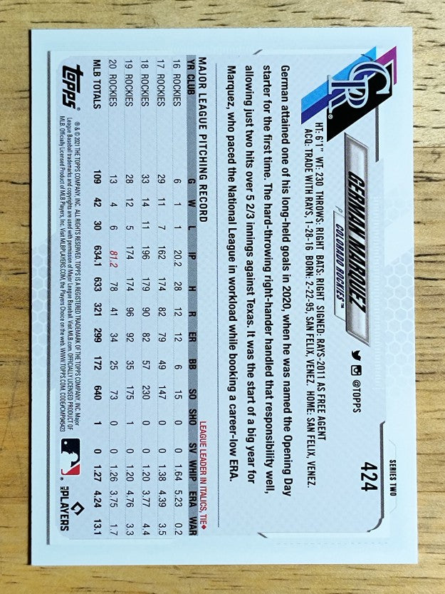 2021 Topps #424 German Marquez