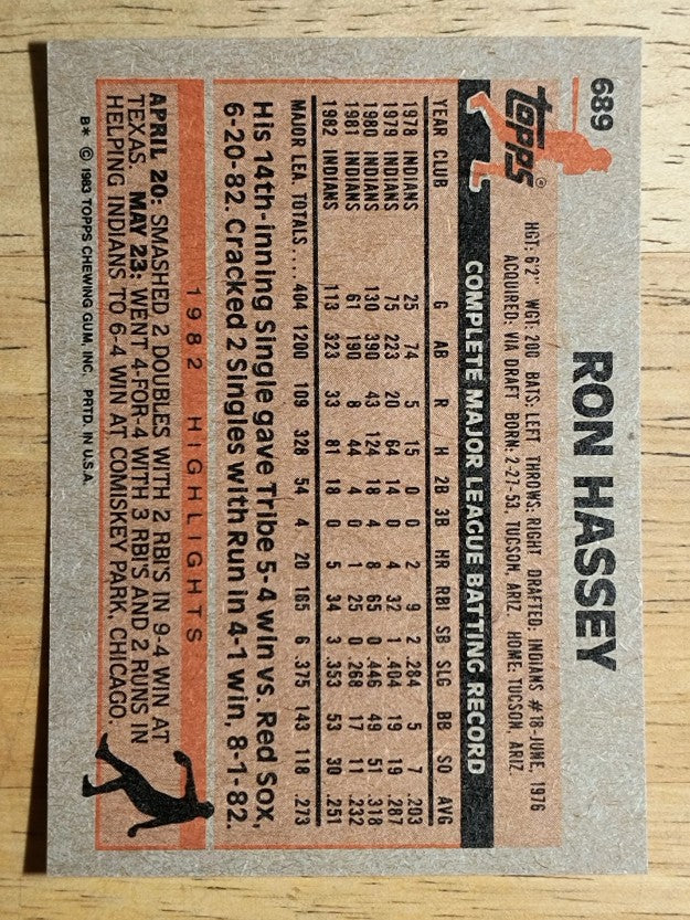 1983 Topps #689 Ron Hassey