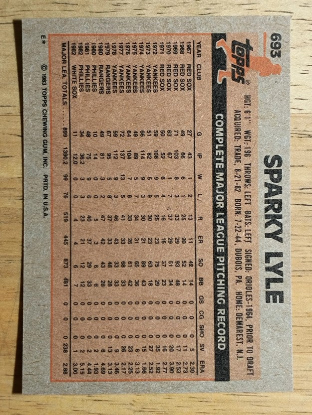 1983 Topps #693 Sparky Lyle