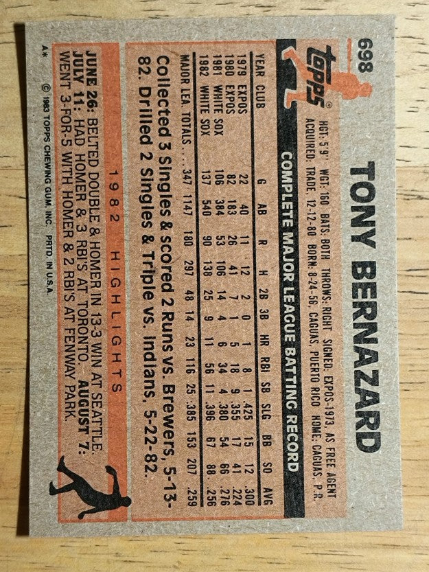 1983 Topps #698 Tony Bernazard