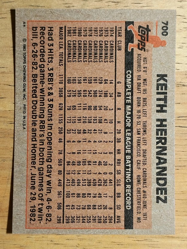 1983 Topps #700 Keith Hernandez