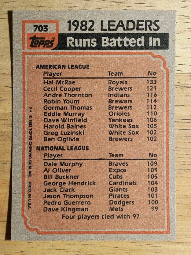 1983 Topps #703 RBI Leaders/Hal McRae/Dale Murphy/Al Oliver