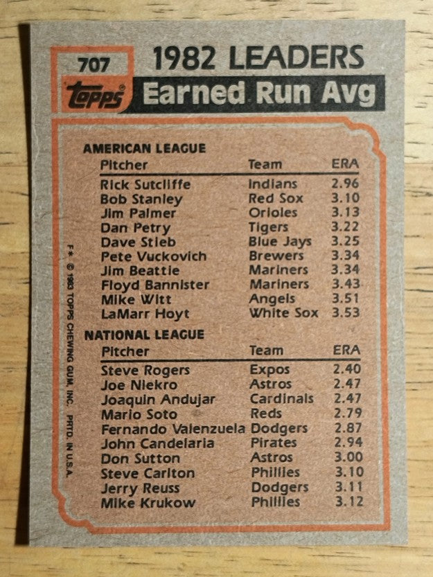 1983 Topps #707 Rick Sutcliffe/Steve Rogers LL