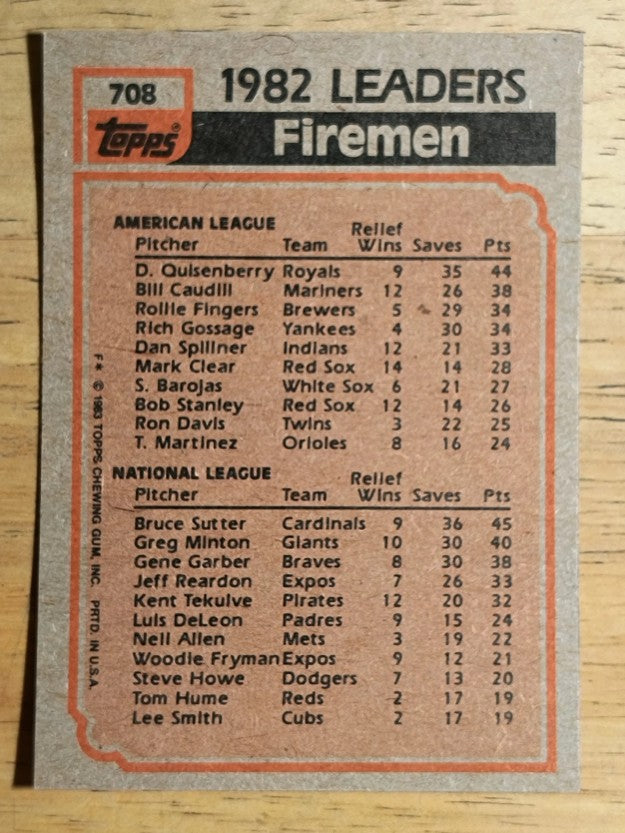 1983 Topps #708 Leading Firemen/Dan Quisenberry/Bruce Sutter