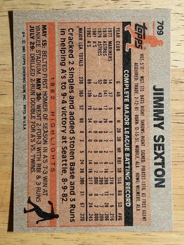 1983 Topps #709 Jimmy Sexton