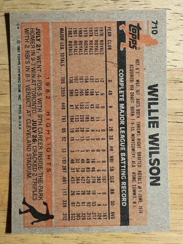 1983 Topps #710 Willie Wilson