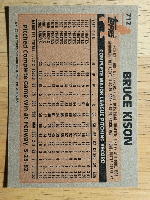 1983 Topps #712 Bruce Kison