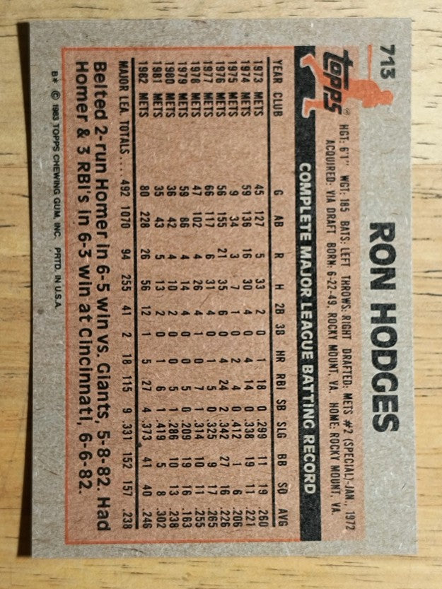 1983 Topps #713 Ron Hodges