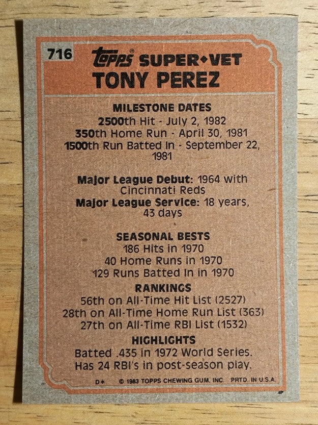 1983 Topps #716 Tony Perez SV