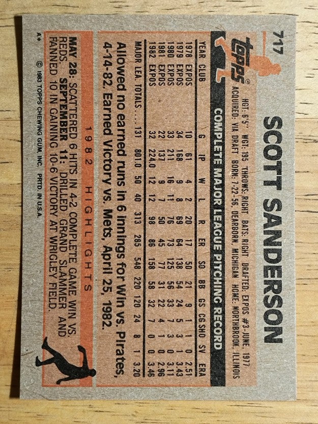 1983 Topps #717 Scott Sanderson