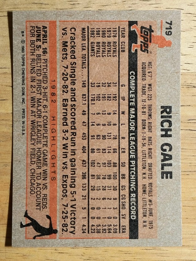 1983 Topps #719 Rich Gale