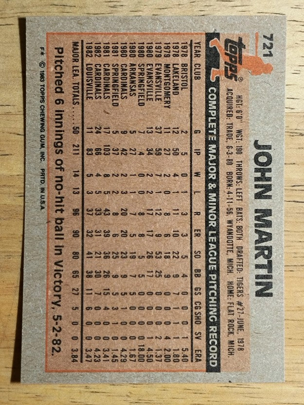 1983 Topps #721 John Martin