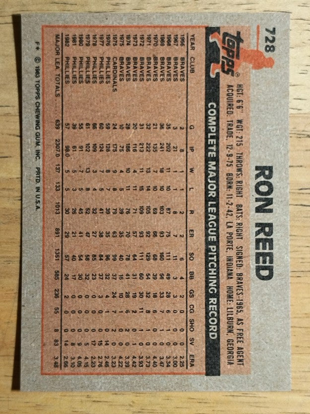 1983 Topps #728 Ron Reed