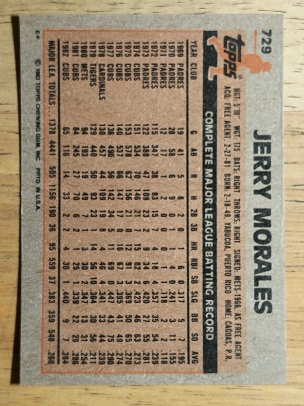 1983 Topps #729 Jerry Morales