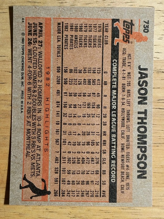 1983 Topps #730 Jason Thompson