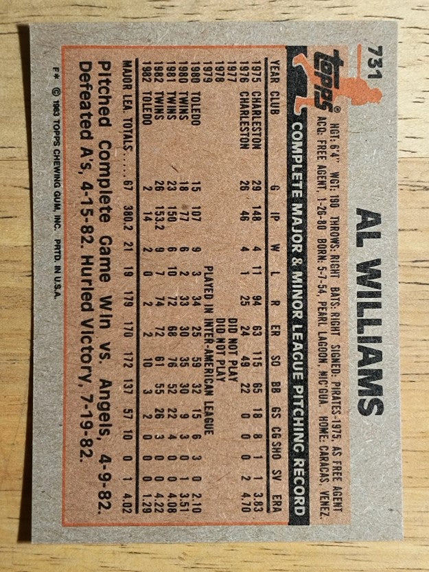 1983 Topps #731 Al Williams