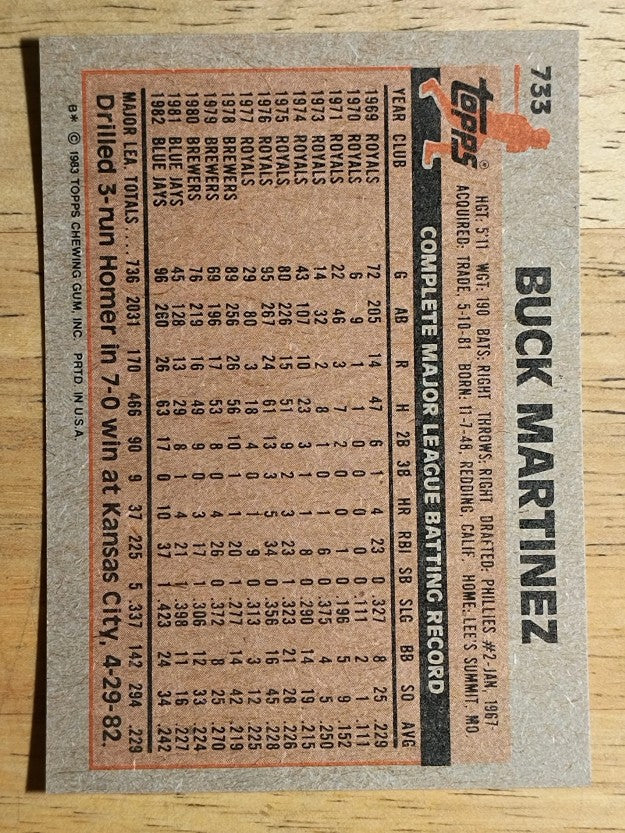 1983 Topps #733 Buck Martinez