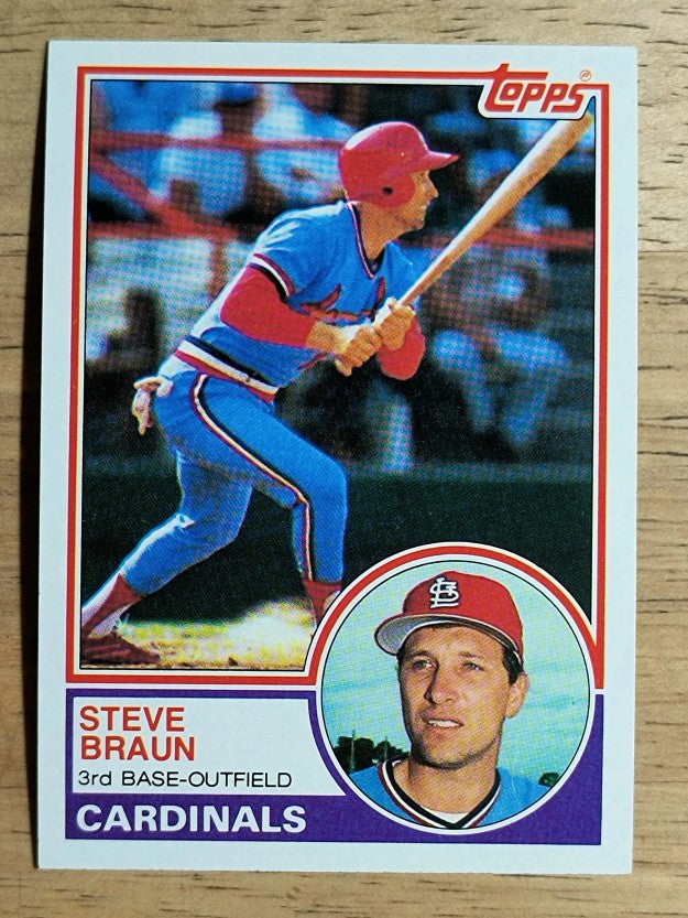 1983 Topps #734 Steve Braun