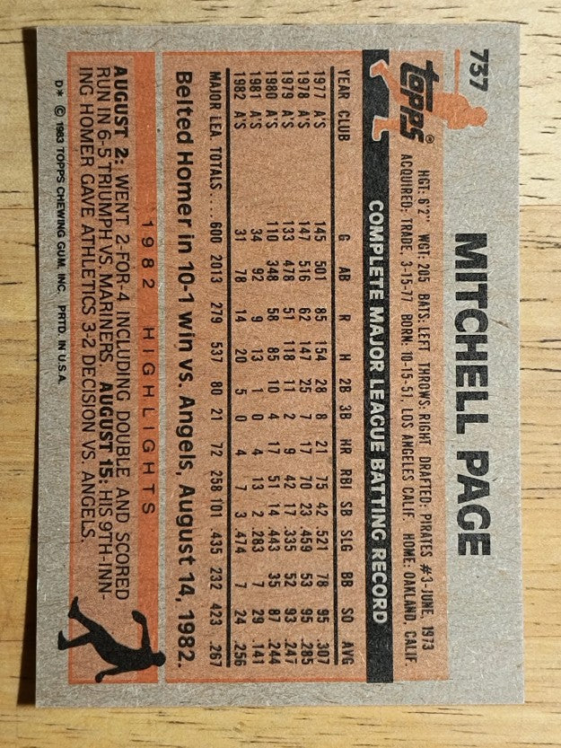 1983 Topps #737 Mitchell Page