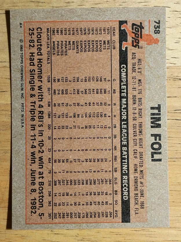 1983 Topps #738 Tim Foli