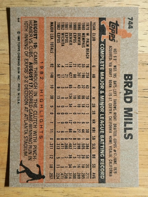 1983 Topps #744 Brad Mills