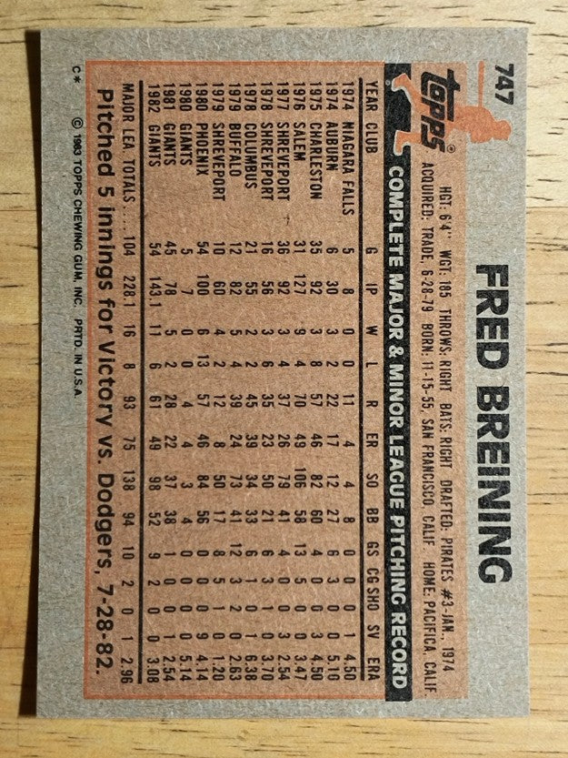 1983 Topps #747 Fred Breining