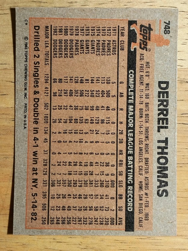 1983 Topps #748 Derrel Thomas