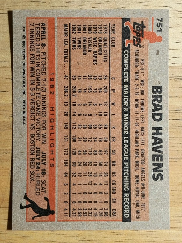 1983 Topps #751 Brad Havens