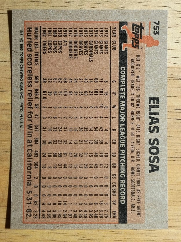 1983 Topps #753 Elias Sosa
