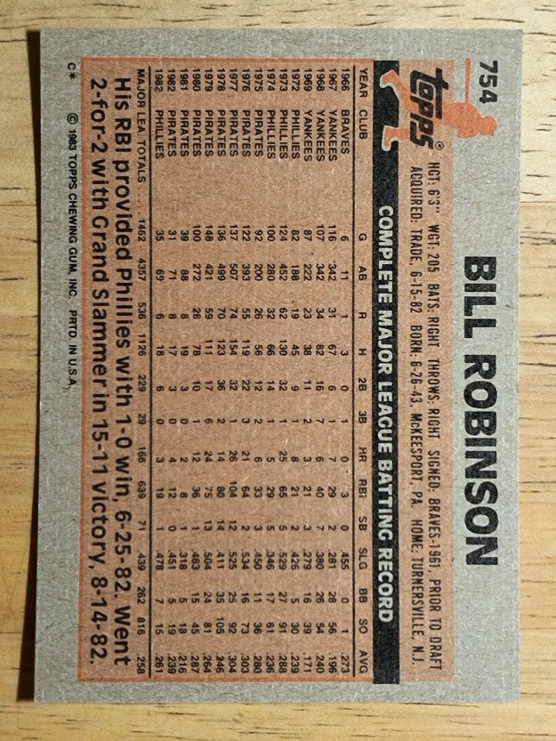 1983 Topps #754 Bill Robinson