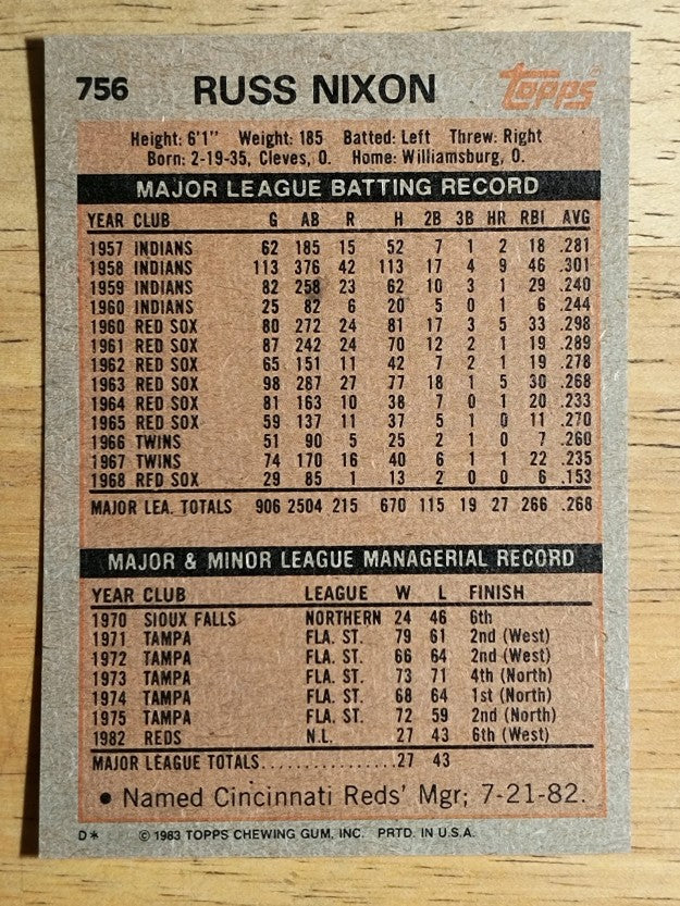 1983 Topps #756 Russ Nixon MG