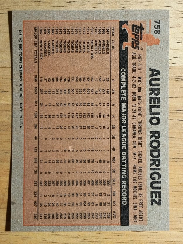 1983 Topps #758 Aurelio Rodriguez