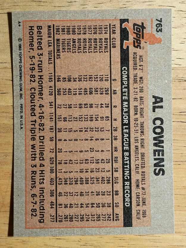 1983 Topps #763 Al Cowens