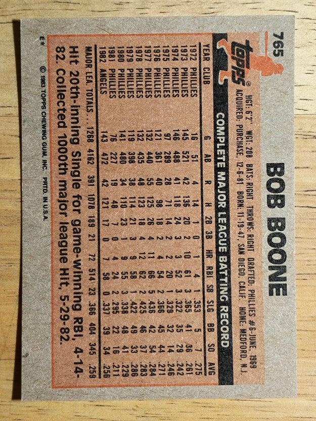 1983 Topps #765 Bob Boone