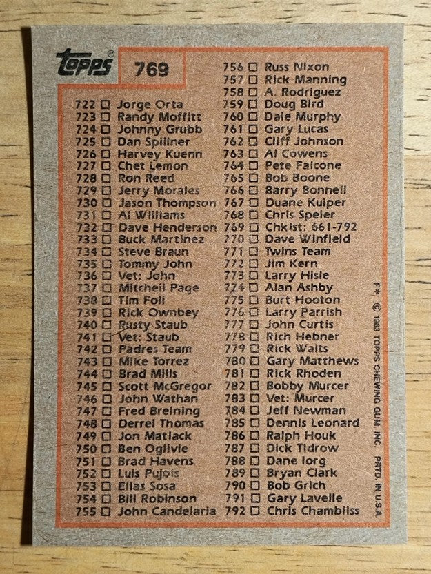 1983 Topps #769 Checklist: 661-792